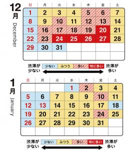 2019～2020 年末年始の渋滞予測 by くるみさん