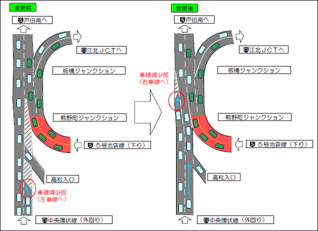 中央環状線（外回り）熊野町JCTの合流方法変更のお知らせ